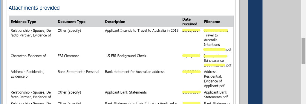 Australian Partner Visa checklist - 309 820 de facto partner visa