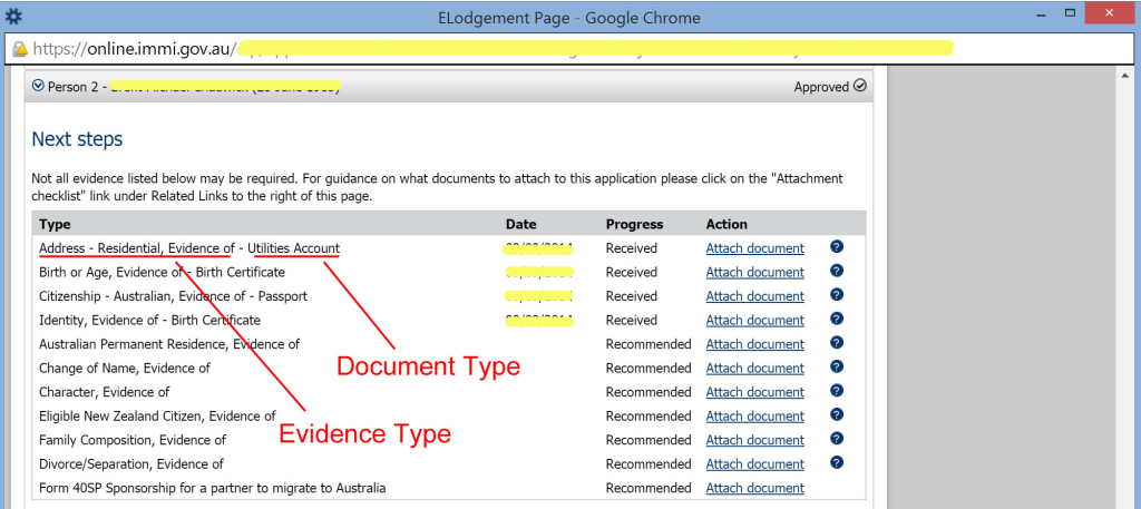 Australian Partner Visa application requirements checklist - 309/820 de facto partner visa